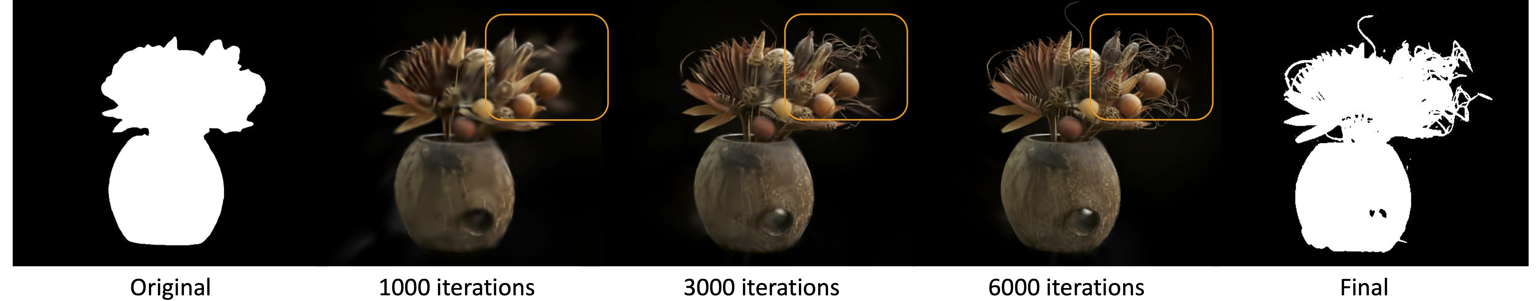 TranSplat Segmentation Results